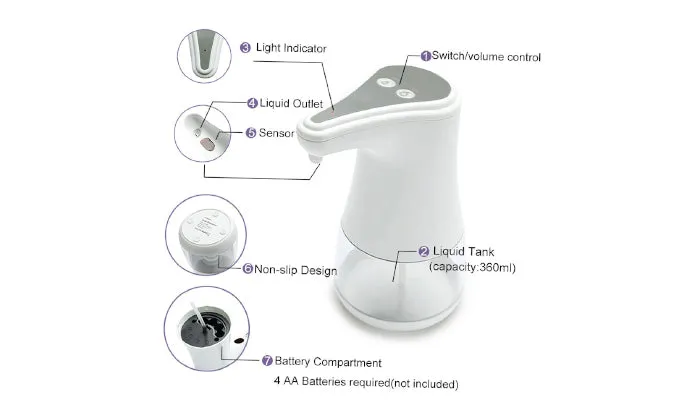 Automatic Liquid Soap Dispenser