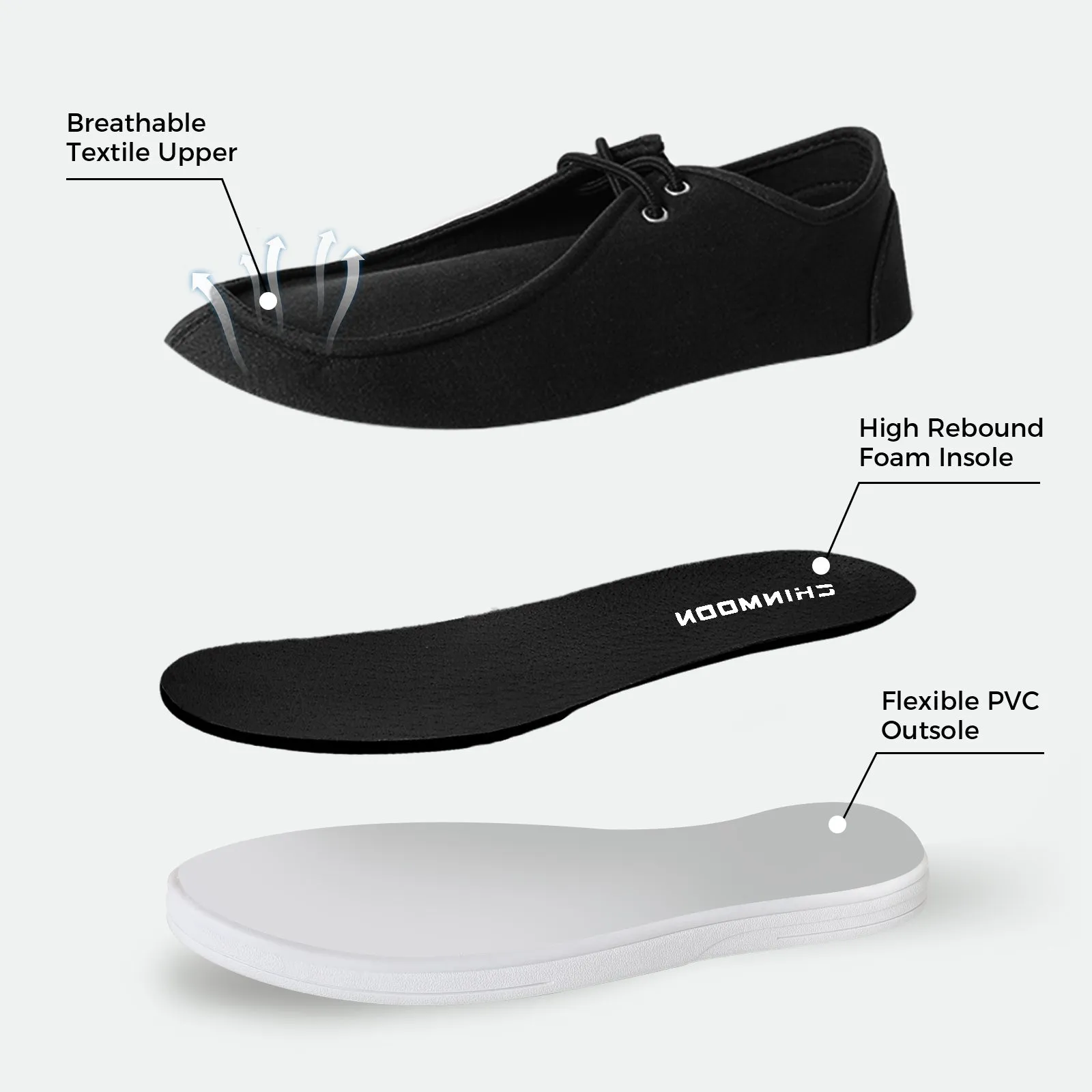 CHIN·MOON Men's Slip On Loafers Walking Driving Business Casual Shoes Lace Up Canvas Footwear