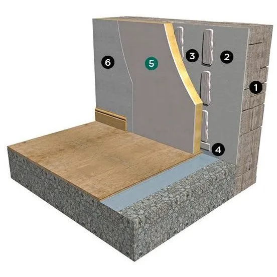 Mannok Therm Laminate-Kraft PIR Insulated Plasterboard - 62.5mm (50mm PIR Insulation   12.5mm Plasterboard)