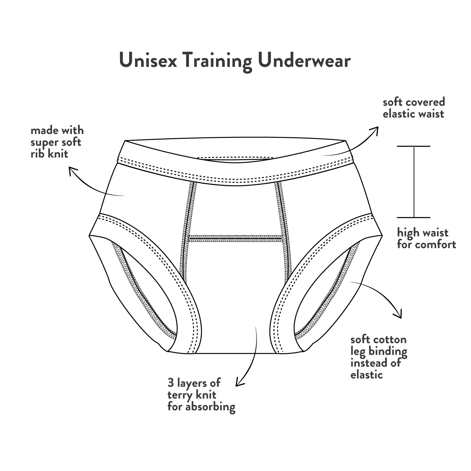 Potty Training Pants - Fuchsia Stripe