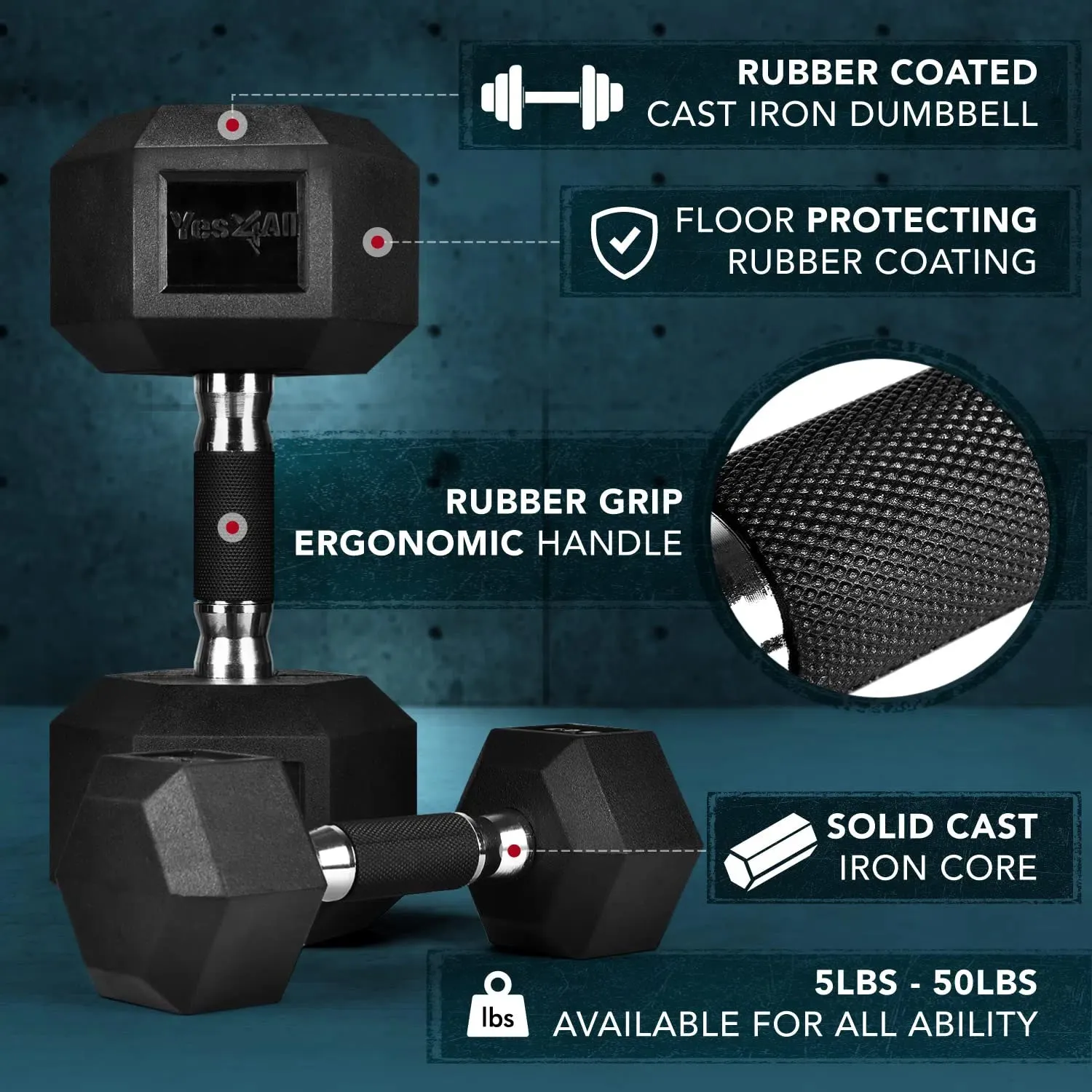 Yes4All Rubber Grip Encased Hex Dumbbells
